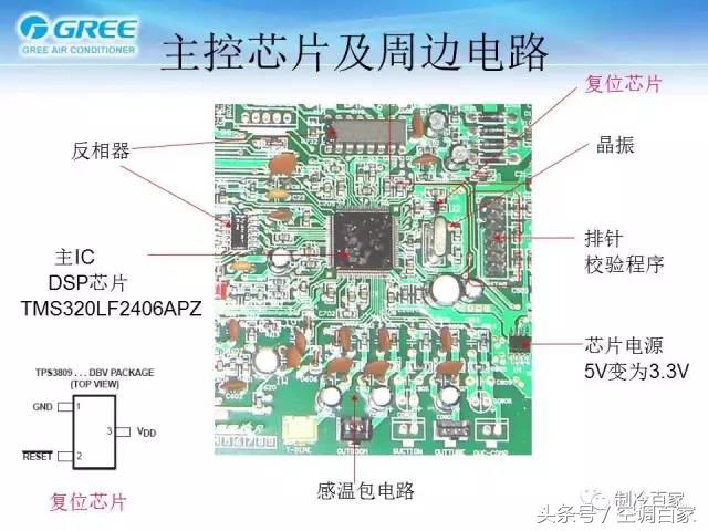 变频空调外机电路板详细介绍,变频空调电路板各元器件名称