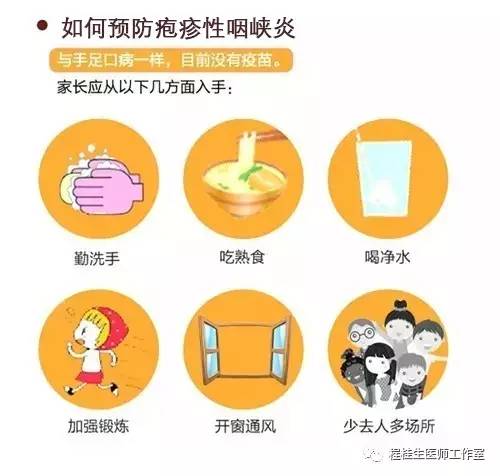 亮剑“疱疹性咽峡炎”,中医中药显良效!