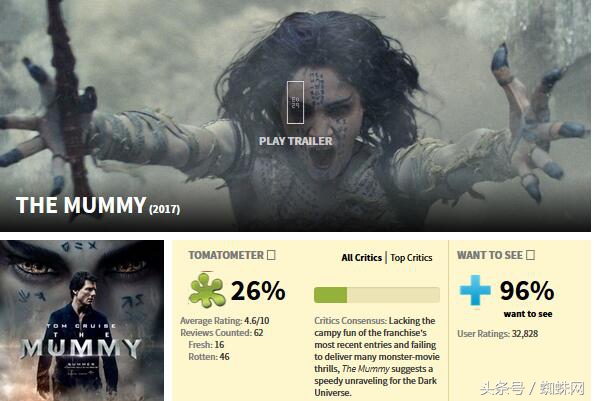 新木乃伊阿汤哥变成了什么,新木乃伊阿汤哥