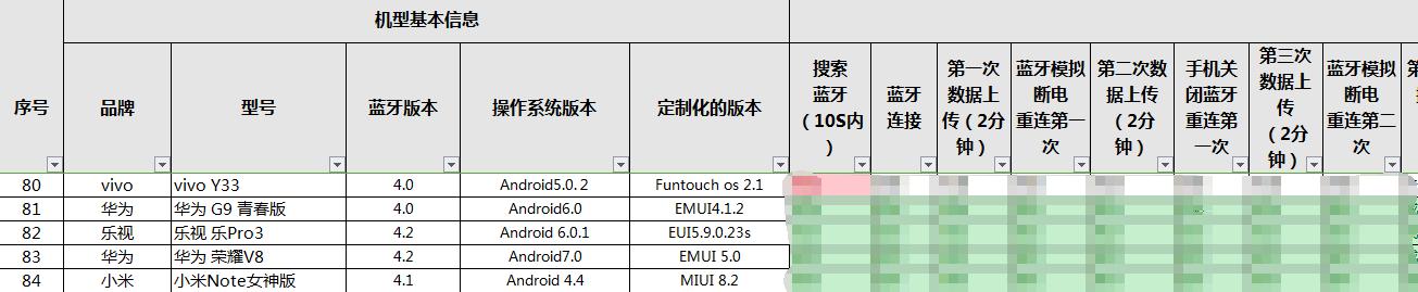 莫比划船机选哪款,莫比划船机没有阻力