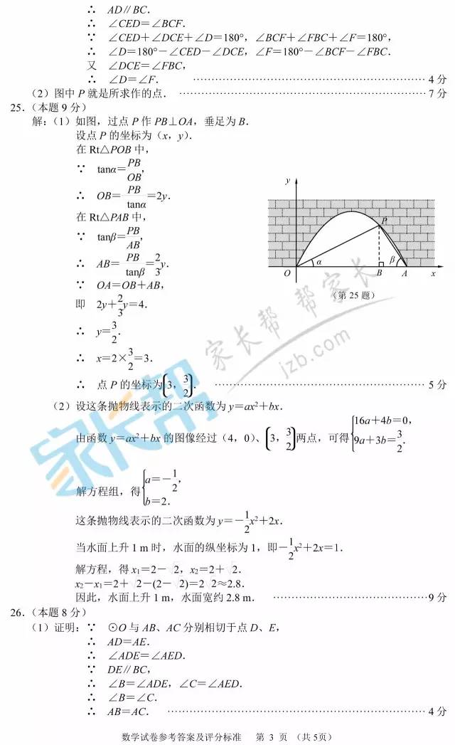 中考倒计时5天,中考每天倒计时视频
