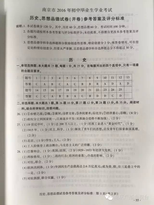中考倒计时5天,中考每天倒计时视频
