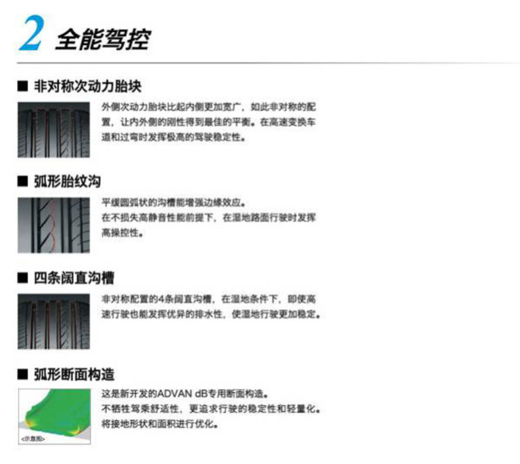 原厂轮胎好还是品牌的轮胎好,应诺轮胎对标哪个品牌轮胎