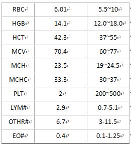 狗狗血液被蜱虫感染怎么治疗,狗狗感染蜱虫会打喷嚏吗