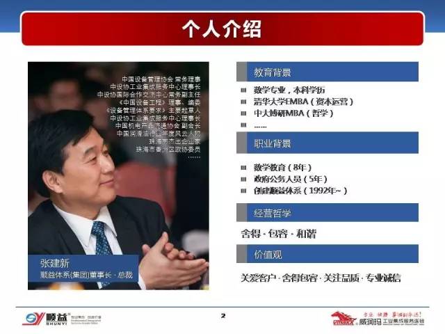 顺益体系(集团)董事长-张建新:工业润滑服务的创新模式