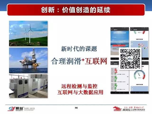 顺益体系(集团)董事长-张建新:工业润滑服务的创新模式