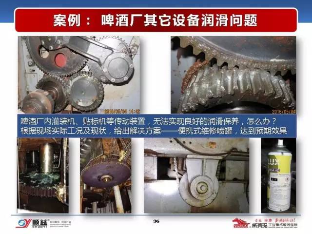 顺益体系(集团)董事长-张建新:工业润滑服务的创新模式