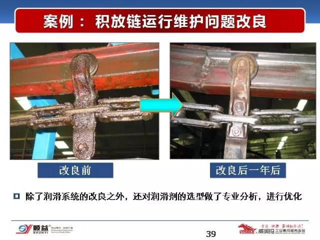 顺益体系(集团)董事长-张建新:工业润滑服务的创新模式