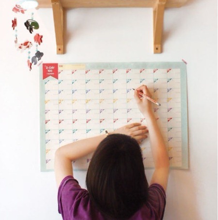 敲黑板,知道月经中的每一天该怎么合理度过吗?