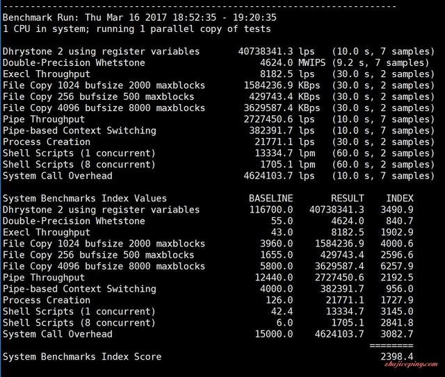 搬瓦工VPS测评：洛杉矶quadranet数据中心，KVM