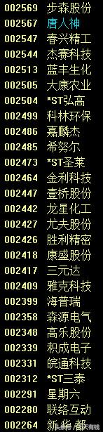 两市现在有多少只股票停牌,今日两市有多少只跌停的股票