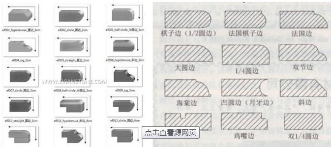 瓷砖装修知识及技巧,室内装修瓷砖的施工方法