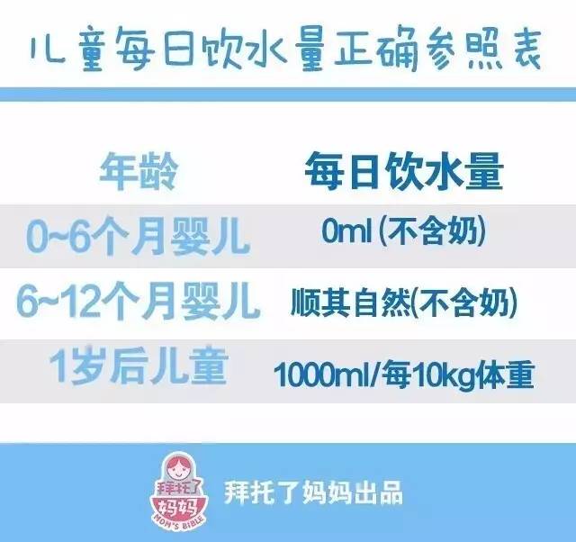 宝宝发烧腹泻不爱喝水怎么办,宝宝发烧拉肚子是好事还是坏事