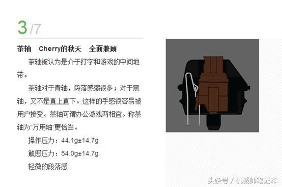 机械键盘和非机械键盘的区别,关于机械键盘的知识