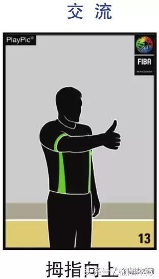 篮球规则和裁判手势,拳击裁判员手势和口令
