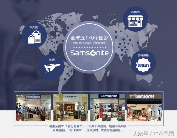 samsonite新秀丽数码箱包,samsonite新秀丽数码箱包直播