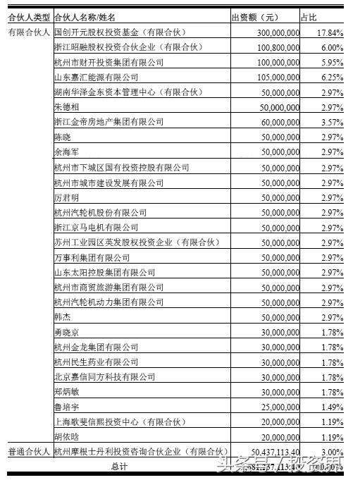 a股人工智能顶级公司,科锐国际经纬