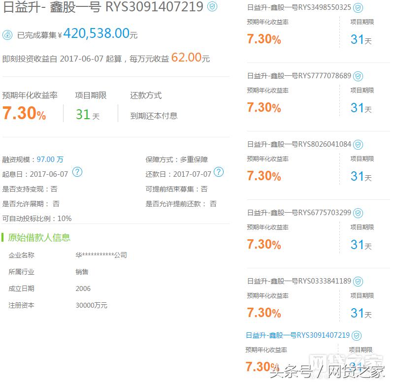 鑫合汇体量直逼陆金服！然而大标、拆标待解