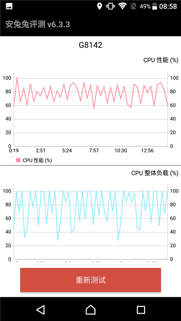 索尼黑科技xperia系列,黑科技满满产品