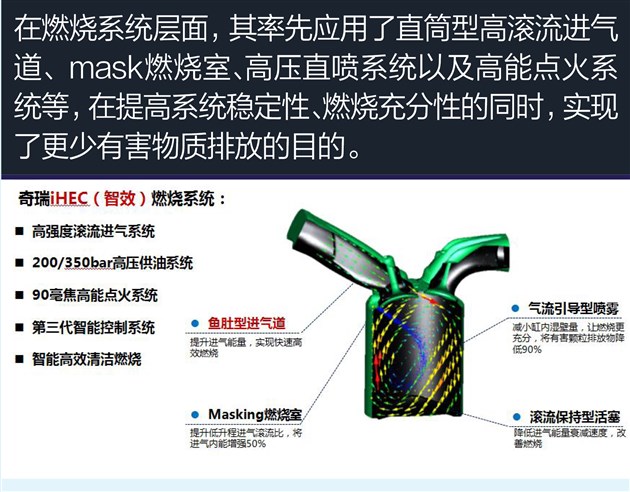 国产最强的奇瑞发动机,奇瑞自研新发动机