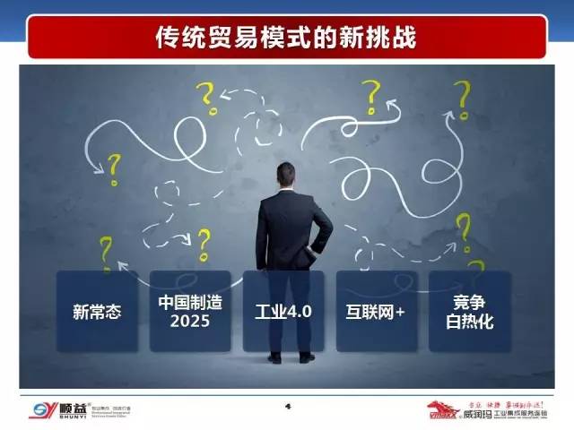 顺益体系(集团)董事长-张建新:工业润滑服务的创新模式