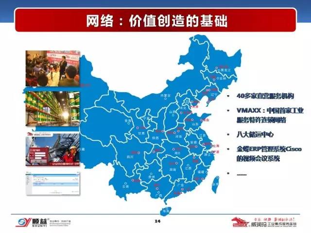 顺益体系(集团)董事长-张建新:工业润滑服务的创新模式