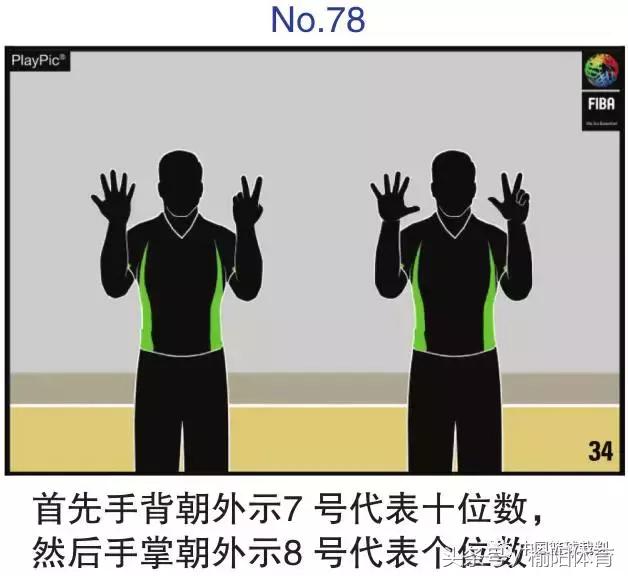 篮球规则和裁判手势,拳击裁判员手势和口令