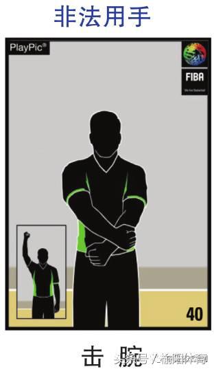 篮球规则和裁判手势,拳击裁判员手势和口令