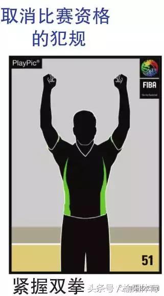 篮球规则和裁判手势,拳击裁判员手势和口令