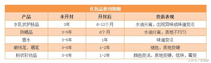 韩妆需要哪些东西,有哪些实用的韩妆小技巧