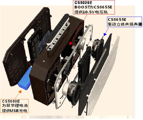 双节锂电池充电方法,两节锂电池串联充电电路