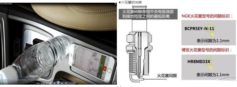 三分钟火花塞知识,看火花塞判断问题