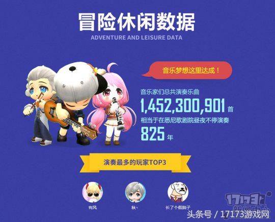 冒险岛2打扎昆出什么,冒险岛扎昆第二阶段怎么过