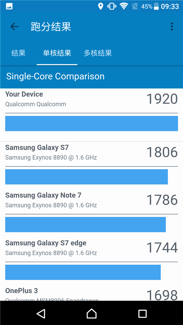 索尼黑科技xperia系列,黑科技满满产品