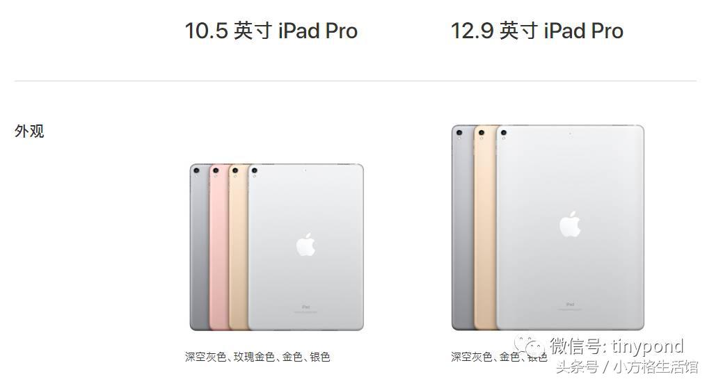 最新ipad如何选,新ipad怎么选