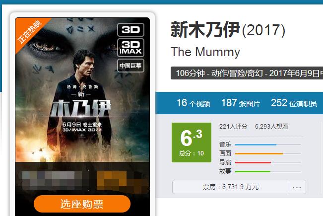 新木乃伊上映,漫威新电影木乃伊