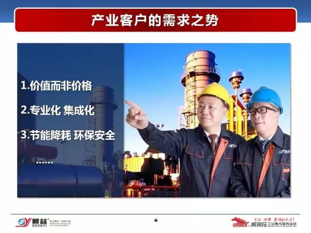 顺益体系(集团)董事长-张建新:工业润滑服务的创新模式