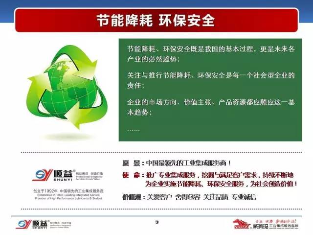 顺益体系(集团)董事长-张建新:工业润滑服务的创新模式