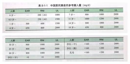 澳大利亚钙维生素swisse,澳洲healthycare维c