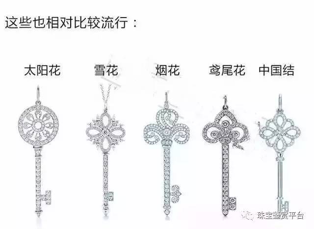 有哪些好看的珠宝首饰值得推荐,今年流行的珠宝首饰