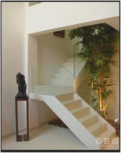 橡胶木楼梯踏步厚度多少合适,橡胶木楼梯踏步每平方多少钱