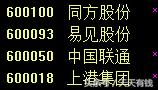两市现在有多少只股票停牌,今日两市有多少只跌停的股票