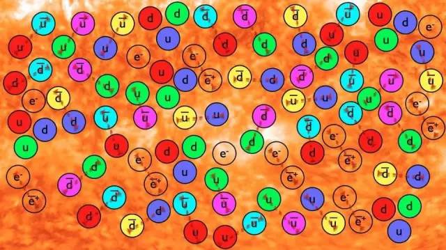 元素的起源和演变,元素的演变