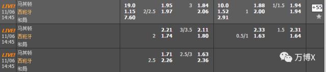 可乐足球,马达加斯加vs科摩罗足球