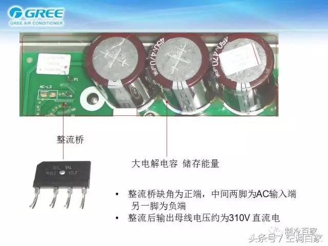 变频空调外机电路板详细介绍,变频空调电路板各元器件名称