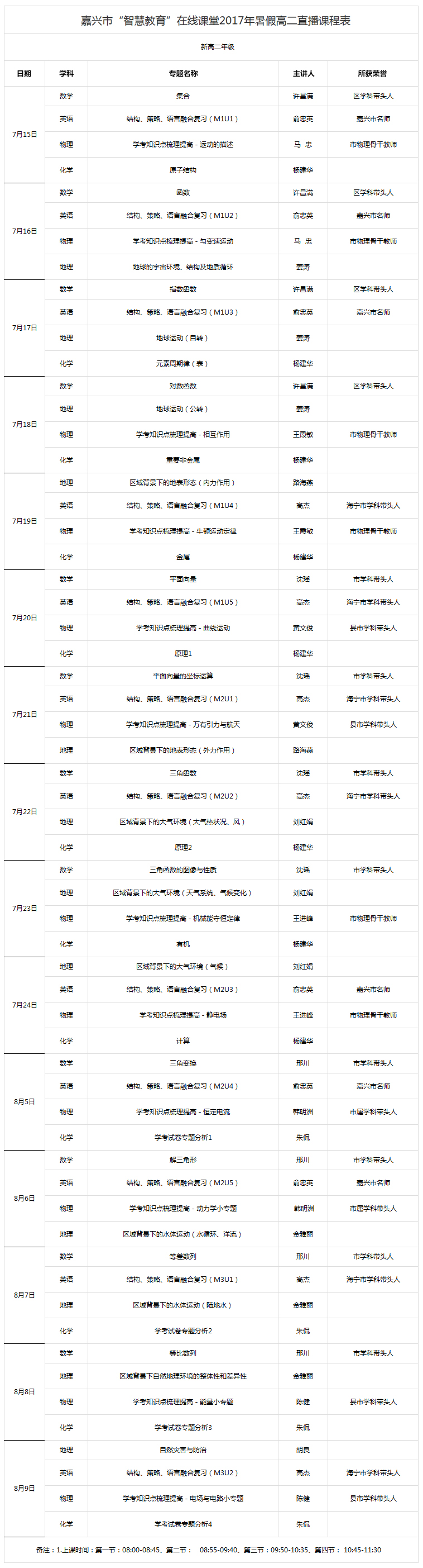 王俊凯考试的样子,王俊凯考试细节曝光