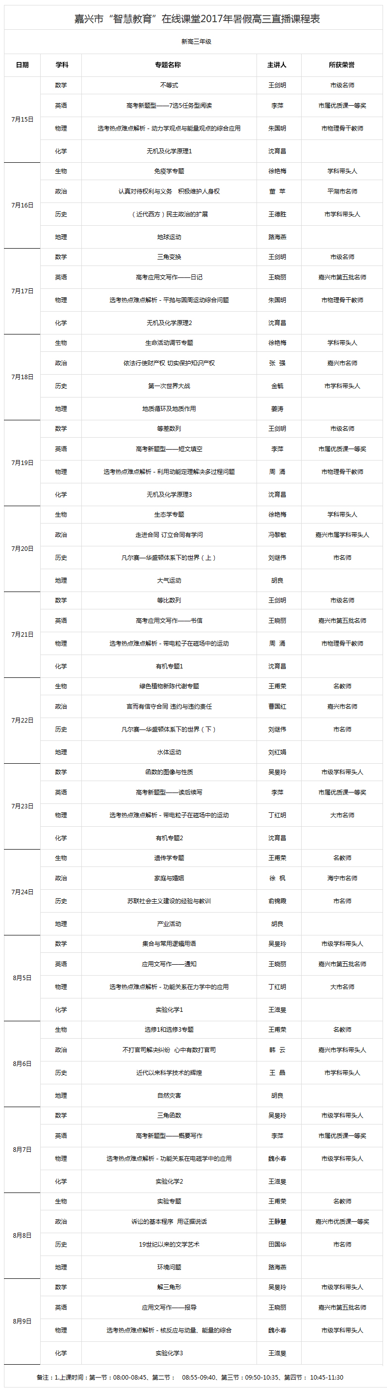 王俊凯考试的样子,王俊凯考试细节曝光
