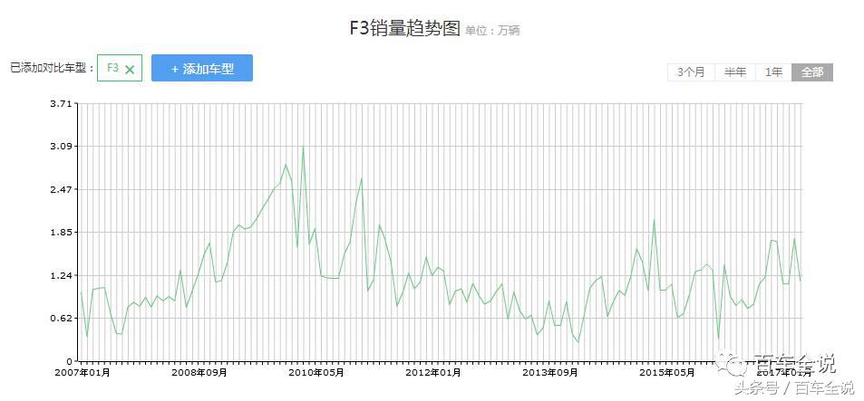 从抄袭到逆袭,从山寨逆袭的产品