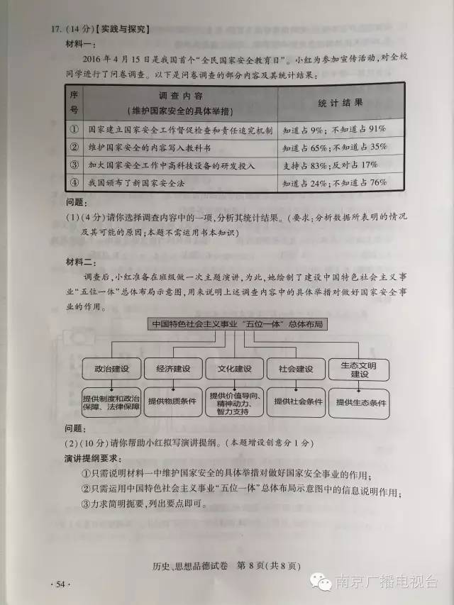 中考倒计时5天,中考每天倒计时视频