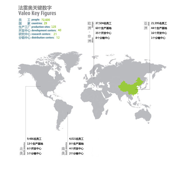 valeo法雷奥是路虎水箱代工吗,valeo法雷奥空调压缩机怎么样